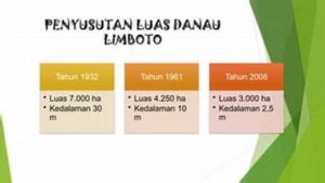 Luas Danau Limboto