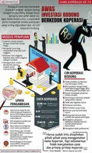 Kriminalitas! Penipuan Modus Investasi Bodong Berkedok Koperasi Seret Warga Limboto!